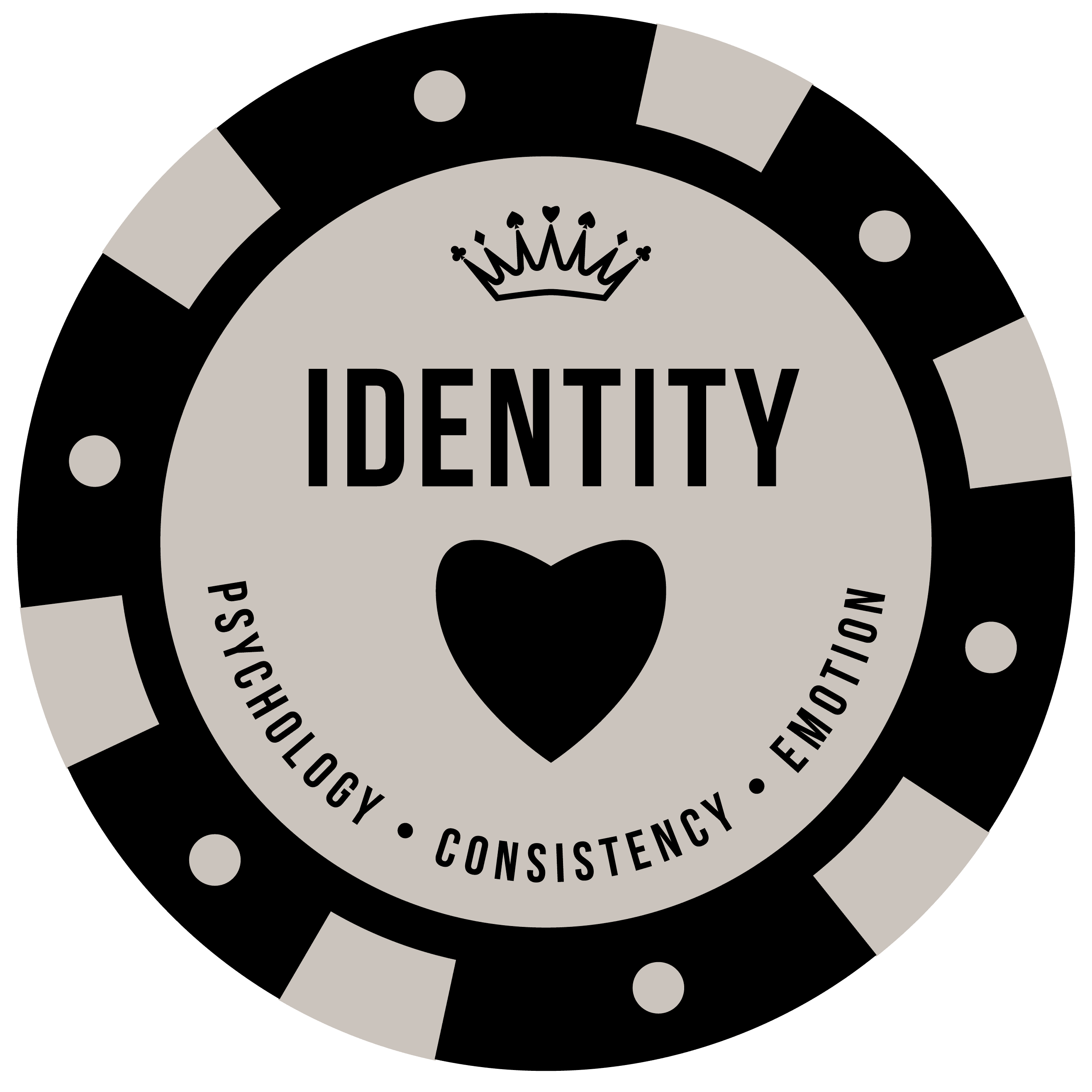 Identity